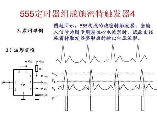 施密特触发器概述,施密特触发器应用,