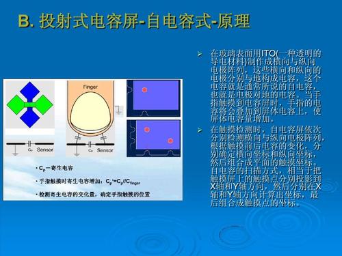 投射式电容屏结构材料,投射式电容屏扫描方式,应用等信息资料