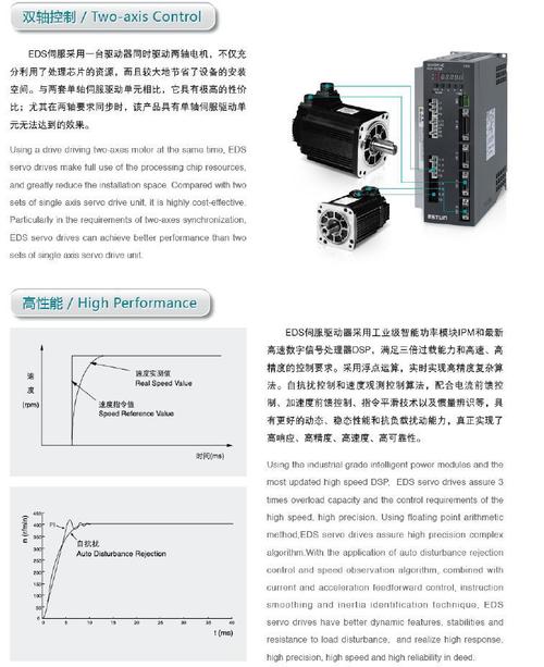 全数字式交流伺服驱动器特点 全数字式交流伺服驱动器参数