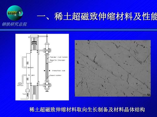 磁致伸缩材料磁致伸缩效应简介,