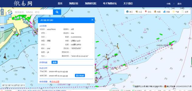 电子海图种类 电子海图组成