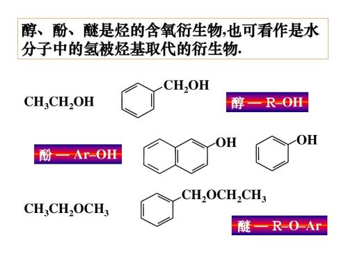 C2H概述,C2H特点,发展等信息资料