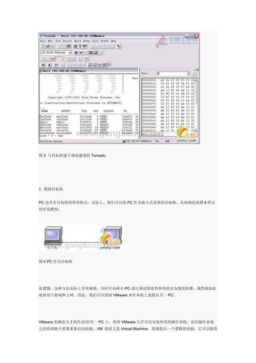 实时操作系统概述 实时操作系统特点