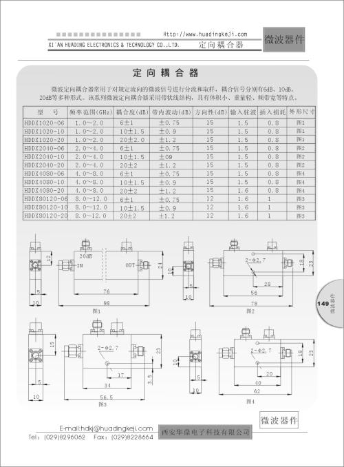 定向耦合器简单机理,定向耦合器构成,