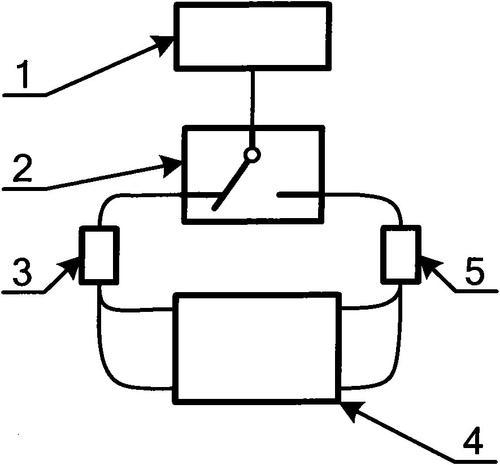 FBG光学传感器温度变化,FBG光学传感器探询方法,