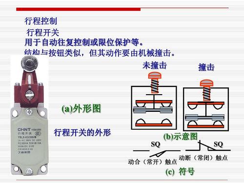 PPTC器件概述,