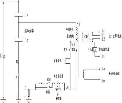 电容式电压互感器参数,电容式电压互感器结构,使用条件等信息资料