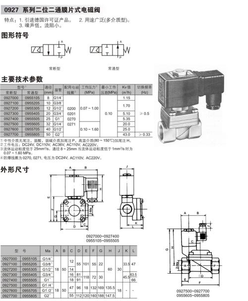 膜片式电磁阀特点,膜片式电磁阀原理,安装注意事项等信息资料
