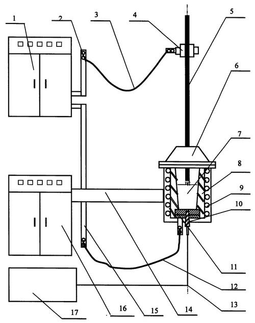 电弧传感器数学模型 电弧传感器工作原理