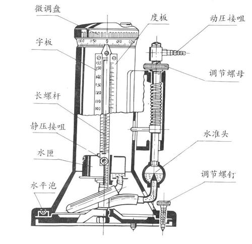 补偿式微压计结构,补偿式微压计特点,