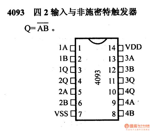 施密特触发器概述 施密特触发器应用