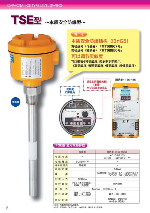 电容式料位开关技术参数 电容式料位开关型号定义