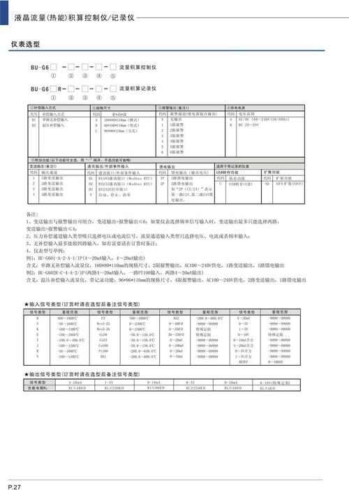 PID控制无纸记录仪选型表 PID控制无纸记录仪特点