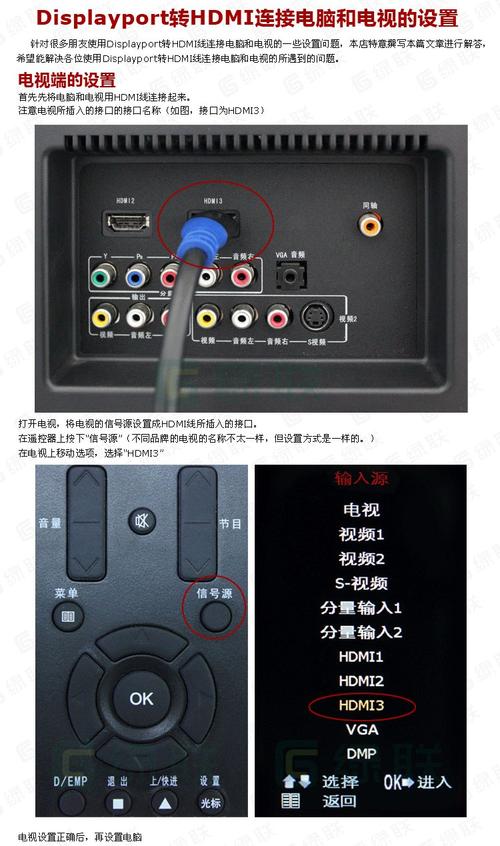 HDMI接口技术基本传输原理 HDMI接口技术视频数据传输