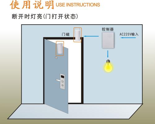 门磁开关原理 门磁开关安装