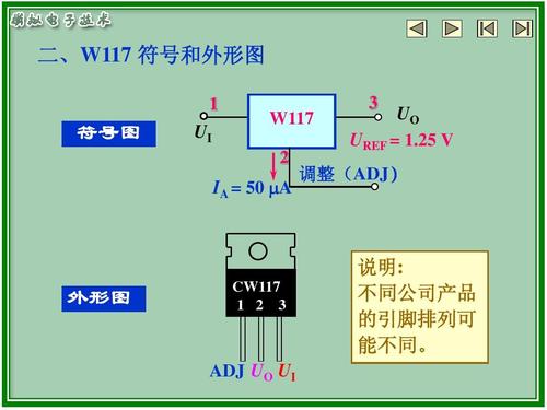 集成稳压器分类 集成稳压器质量参数