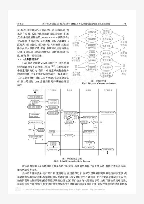 电网配电UML监控引言 电网配电UML监控构成