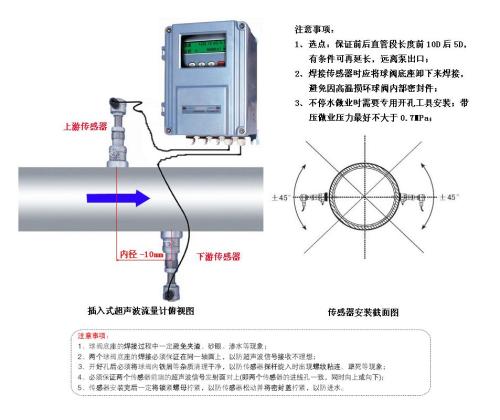 超声流量传感器原理 超声流量传感器特点