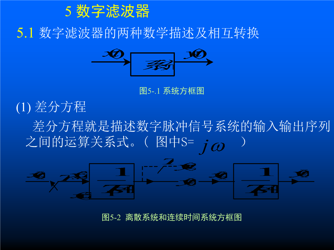 数字脉冲整形滤波器矩形脉冲,数字脉冲整形滤波器编码,编码方案等信息资料