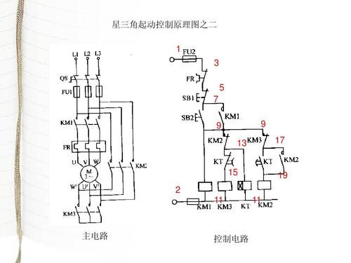 星三角起动器概述 星三角起动器参数