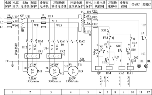 PLC技术概述 PLC技术电力线上网用户指南