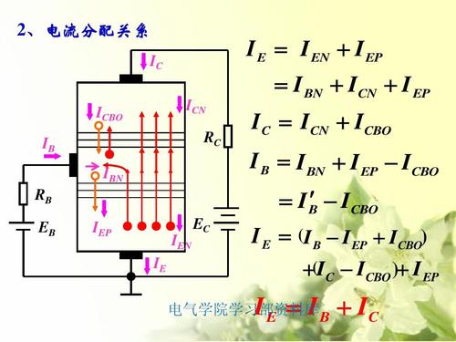 双极型晶体管分类