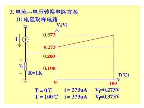 信号调理电路原理,信号调理电路技术,