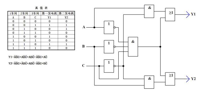 数字电路分类,数字电路特点,发展等信息资料