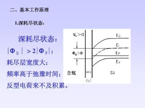 固态电子器件简介,固态电子器件种类,发展前景等信息资料