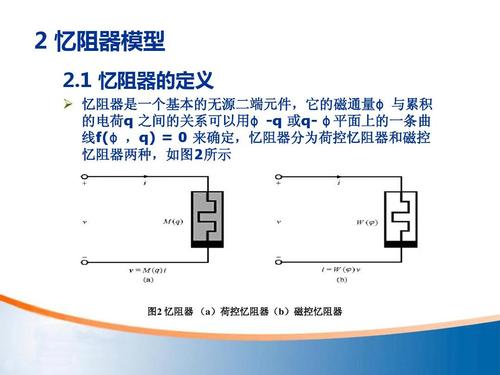 记忆电阻作用,记忆电阻发展,柔性技术等信息资料