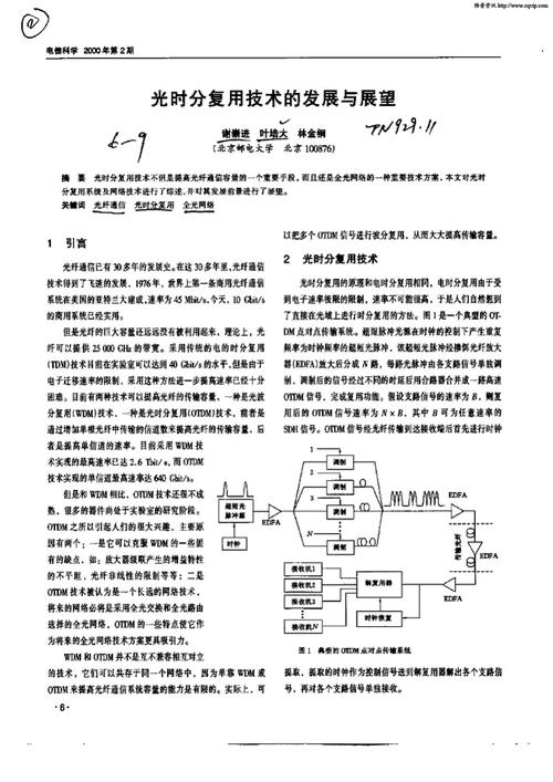 光时分复用优点,光时分复用原理,