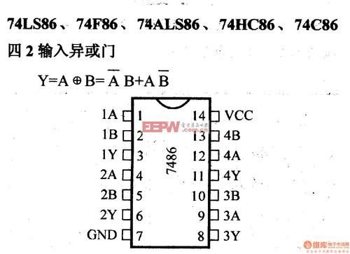 异或门算法 异或门电路