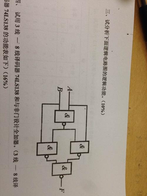 逻辑电路基本的,逻辑电路分类,