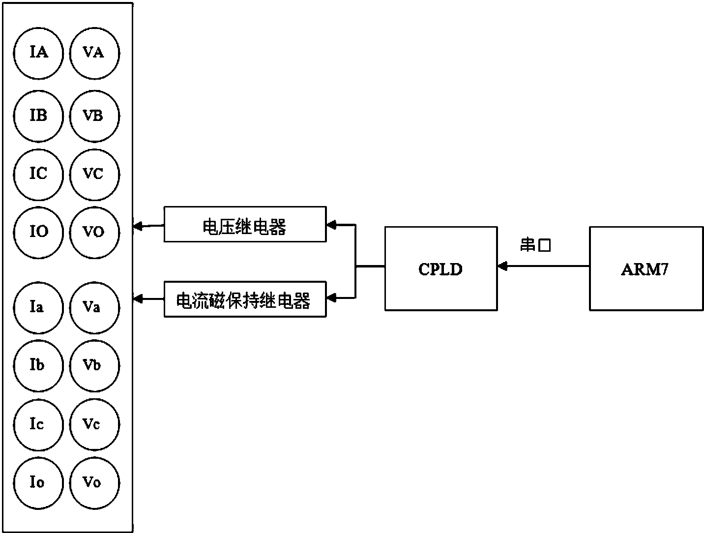 三通道助磁直阻仪特性,三通道助磁直阻仪指标,