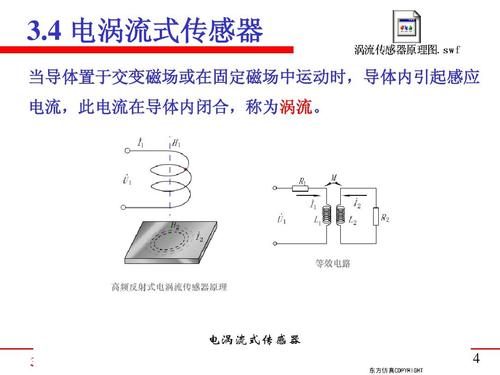 电涡流式传感器结构,电涡流式传感器原理,