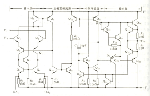 模拟电路特点,模拟电路设计过程的要点,