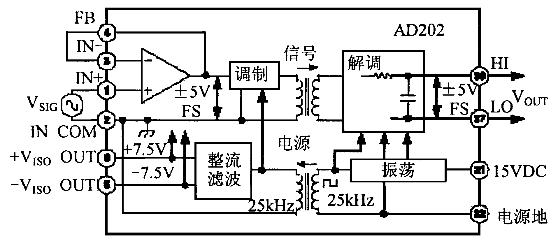 信号调理电路原理 信号调理电路技术