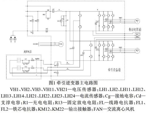 牵引变流器分类 牵引变流器器件