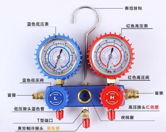 空调压力表怎么看
