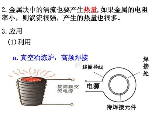 电磁阻尼简介 电磁阻尼原理