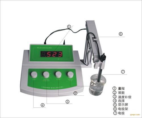 电导率仪结构,电导率仪原理,使用注意事项等信息资料