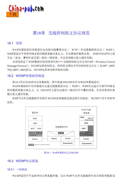 无线应用协议概述 无线应用协议目标