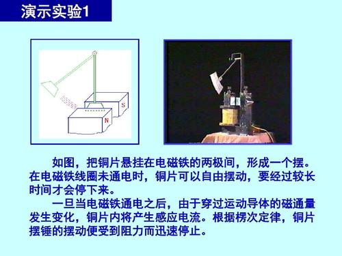 电磁阻尼简介,电磁阻尼原理,