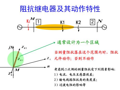 阻抗继电器分类 阻抗继电器接线要求