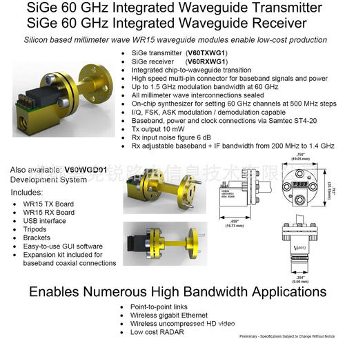 毫米波器件类型,毫米波器件新型的,