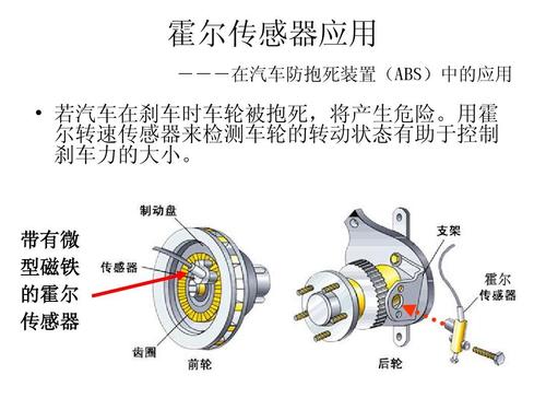 转速传感器使用环境条件 转速传感器主要性能参数