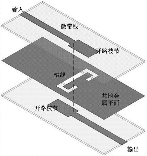 带通滤波器工作原理 带通滤波器应用