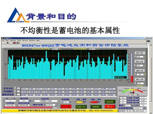 电池管理系统概述,电池管理系统技术指标,主控模块等信息资料