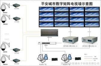 大量程激光测距测速传感器特点 大量程激光测距测速传感器参数