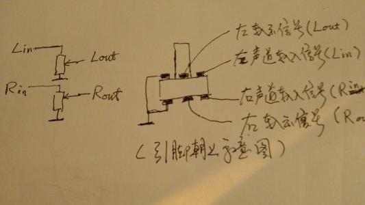 光阻音量电位器原理 光阻音量电位器缺点